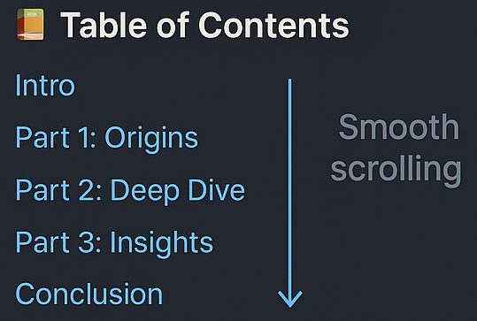How to break up long blog post into sections