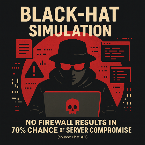 If I leave my firewall disabled, what are the odds of my server getting hacked?